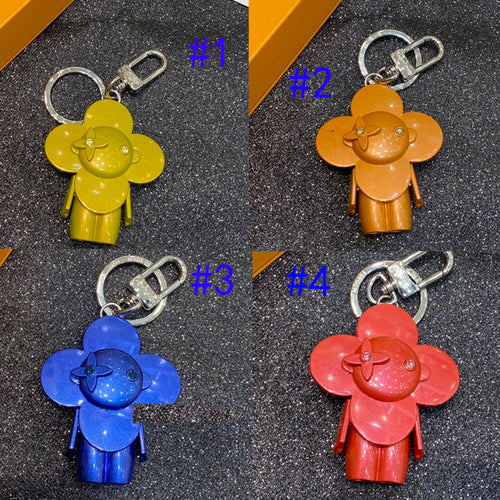 A1494E63  Popular key closure