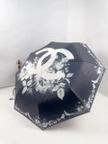 J1R85C7 Popular UV resistant umbrella