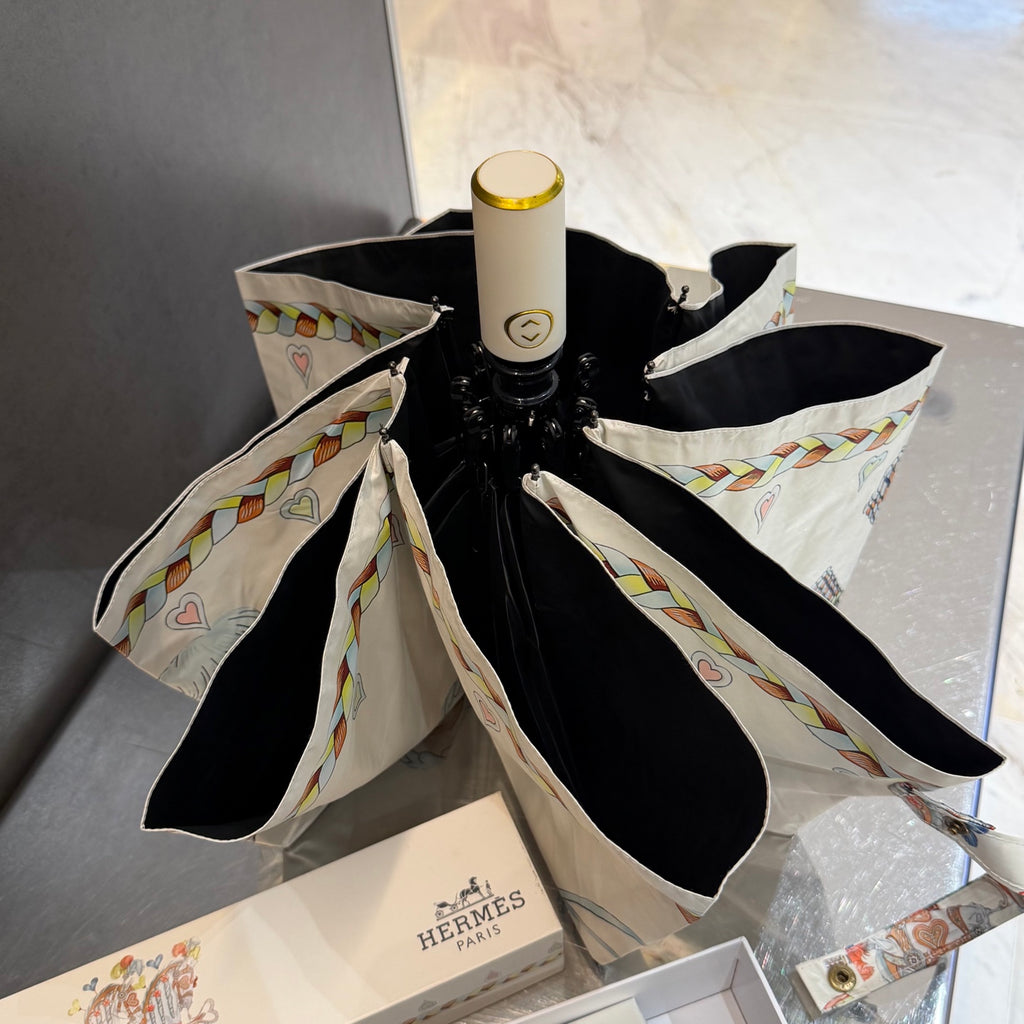 J1N36H7 Popular UV resistant umbrella