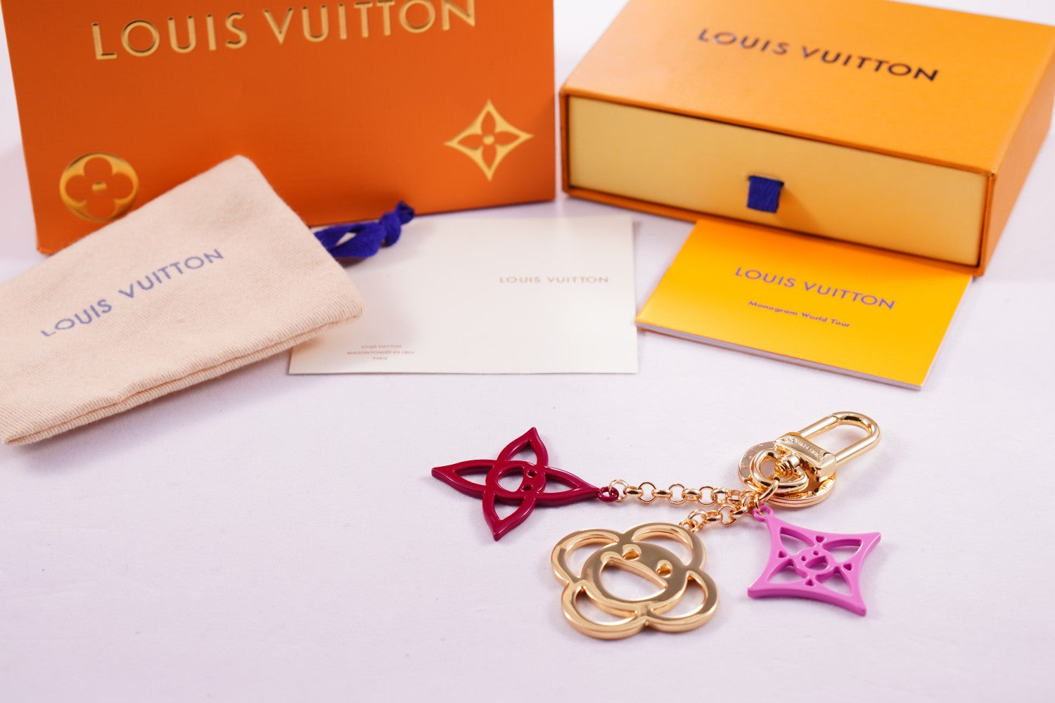 A1Z124E90  Popular key closure